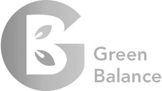 GB GREEN BALANCE trademark