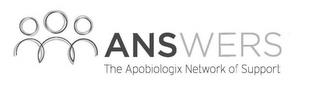 ANSWERS THE APOBIOLOGIX NETWORK OF SUPPORT trademark