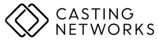 CASTING NETWORKS trademark