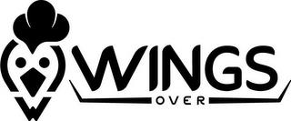 WINGS OVER trademark