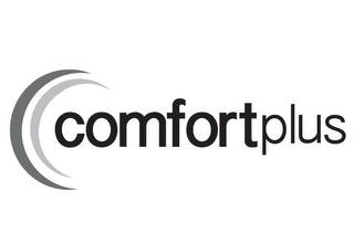 CC COMFORTPLUS trademark