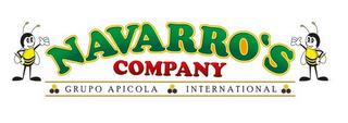 NAVARRO'S COMPANY GRUPO APICOLA INTERNATIONAL trademark