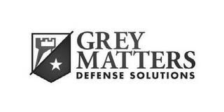 GREY MATTERS DEFENSE SOLUTIONS trademark