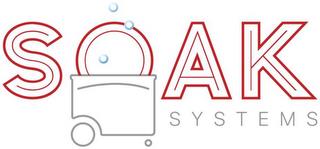 SOAK SYSTEMS trademark