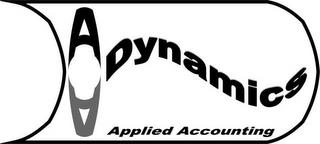 APPLIED ACCOUNTING DYNAMICS trademark