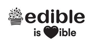 EDIBLE IS IBLE trademark