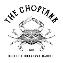 THE CHOPTANK 1786 HISTORIC BROADWAY MARKET trademark