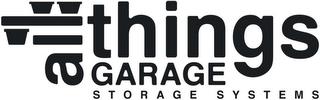 ALL THINGS GARAGE STORAGE SYSTEMS trademark