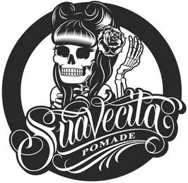 SUAVECITA POMADE trademark