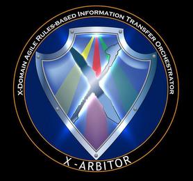 X-ARBITOR X-DOMAIN AGILE RULES-BASED INFORMATION TRANSFER ORCHESTRATOR trademark