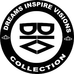 DREAMS INSPIRE VISIONS COLLECTION DIV trademark