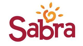 SABRA trademark