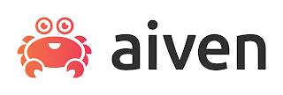 AIVEN trademark