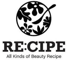 RE:CIPE ALL KINDS OF BEAUTY RECIPE trademark