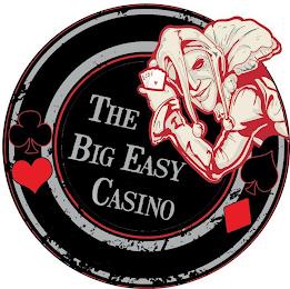 THE BIG EASY CASINO trademark