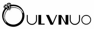 OULVNUO trademark