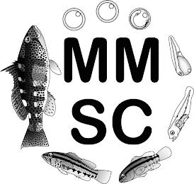 MM SC trademark