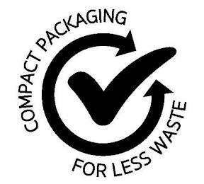 COMPACT PACKAGING FOR LESS WASTE trademark