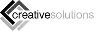 CREATIVE SOLUTIONS trademark