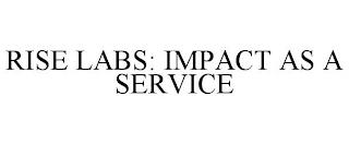 RISE LABS: IMPACT AS A SERVICE trademark