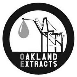 OAKLAND EXTRACTS trademark