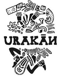 URAKAN trademark