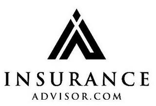 INSURANCE ADVISOR.COM trademark