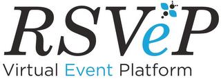 RSVEP VIRTUAL EVENT PLATFORM trademark