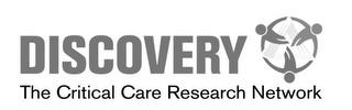 DISCOVERY THE CRITICAL CARE RESEARCH NETWORK trademark