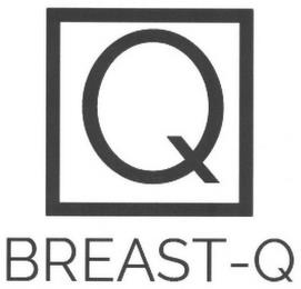 Q BREAST-Q trademark