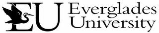 EU EVERGLADES UNIVERSITY trademark