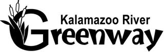 KALAMAZOO RIVER GREENWAY trademark