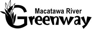 MACATAWA RIVER GREENWAY trademark