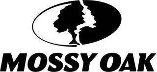 MOSSY OAK trademark