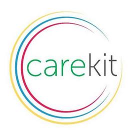 CAREKIT trademark