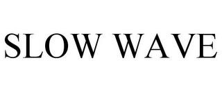 SLOW WAVE trademark