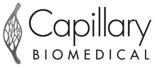 CAPILLARY BIOMEDICAL trademark