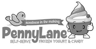 SWEETNESS IN THE MAKING PENNYLANE SELF-SERVE FROZEN YOGURT & CANDY trademark