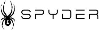 SPYDER trademark