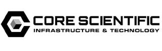 C CORE SCIENTIFIC INFRASTRUCTURE & TECHNOLOGY trademark