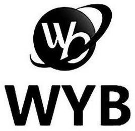 WYB WYB trademark