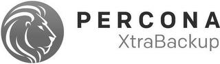 PERCONA XTRABACKUP trademark