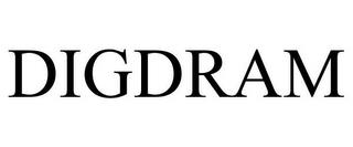 DIGDRAM trademark