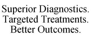 SUPERIOR DIAGNOSTICS. TARGETED TREATMENTS. BETTER OUTCOMES. trademark