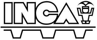 INCA trademark