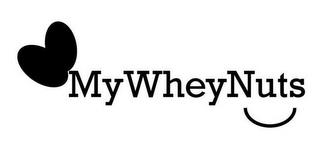 MYWHEYNUTS trademark