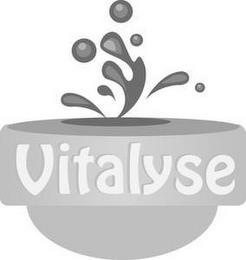 VITALYSE trademark