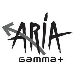 ARIA GAMMA + trademark