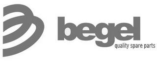 B BEGEL QUALITY SPARE PARTS trademark