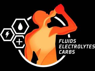 FLUIDS ELECTROLYTES CARBS trademark